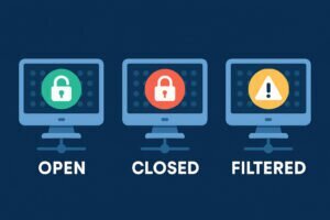 Understanding Port States: Open, Closed, and Filtered